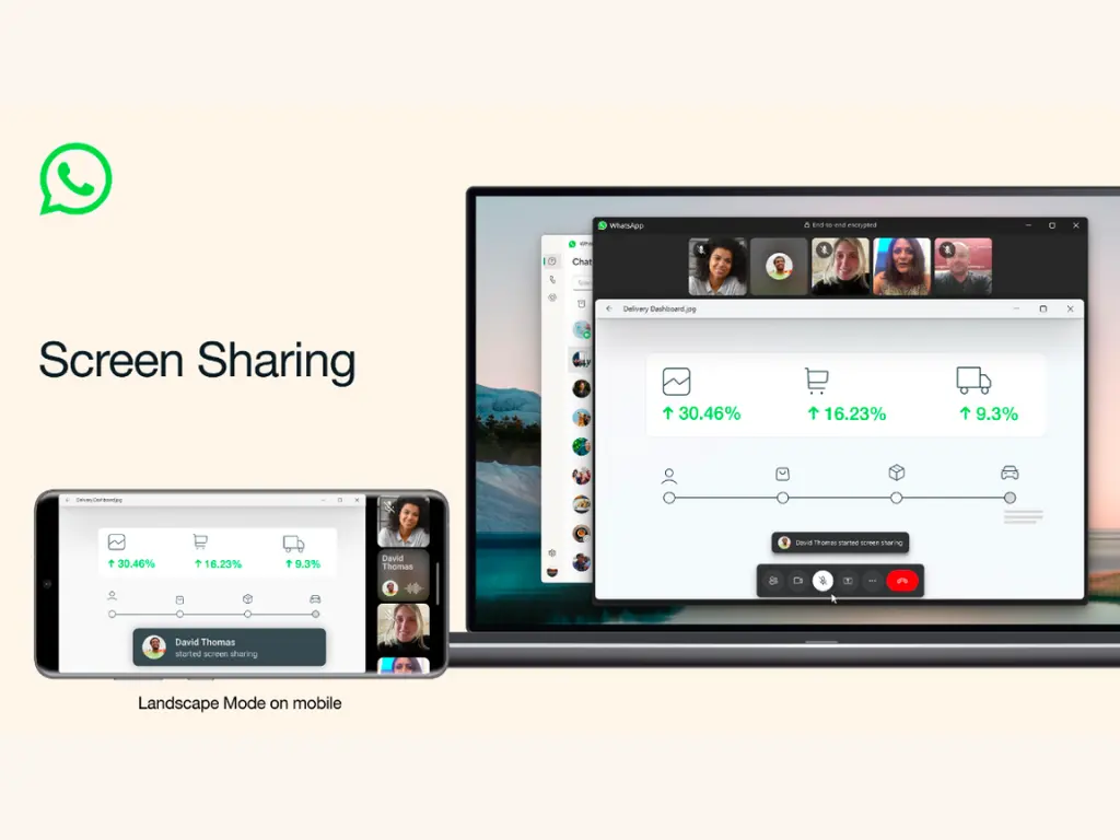 WhatsApp, Görüntülü Aramalara Ekran Paylaşımı Özelliği Ekliyor