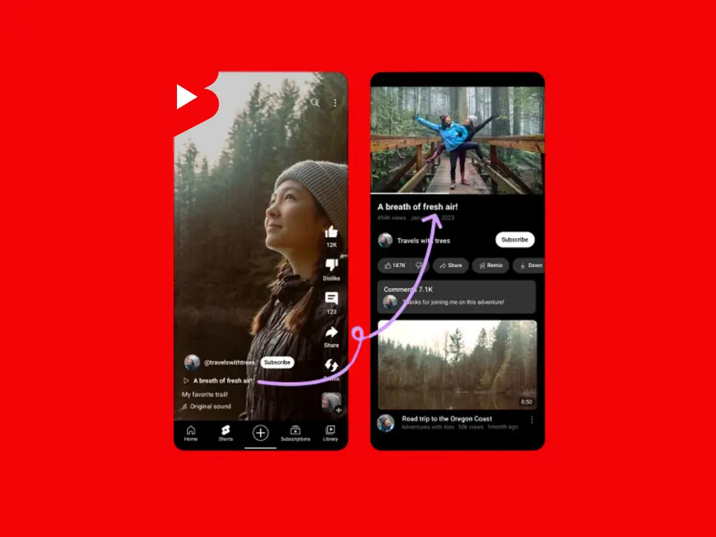 YouTube, Shorts Videolarında Tıklanabilir Linkleri Kaldırıyor