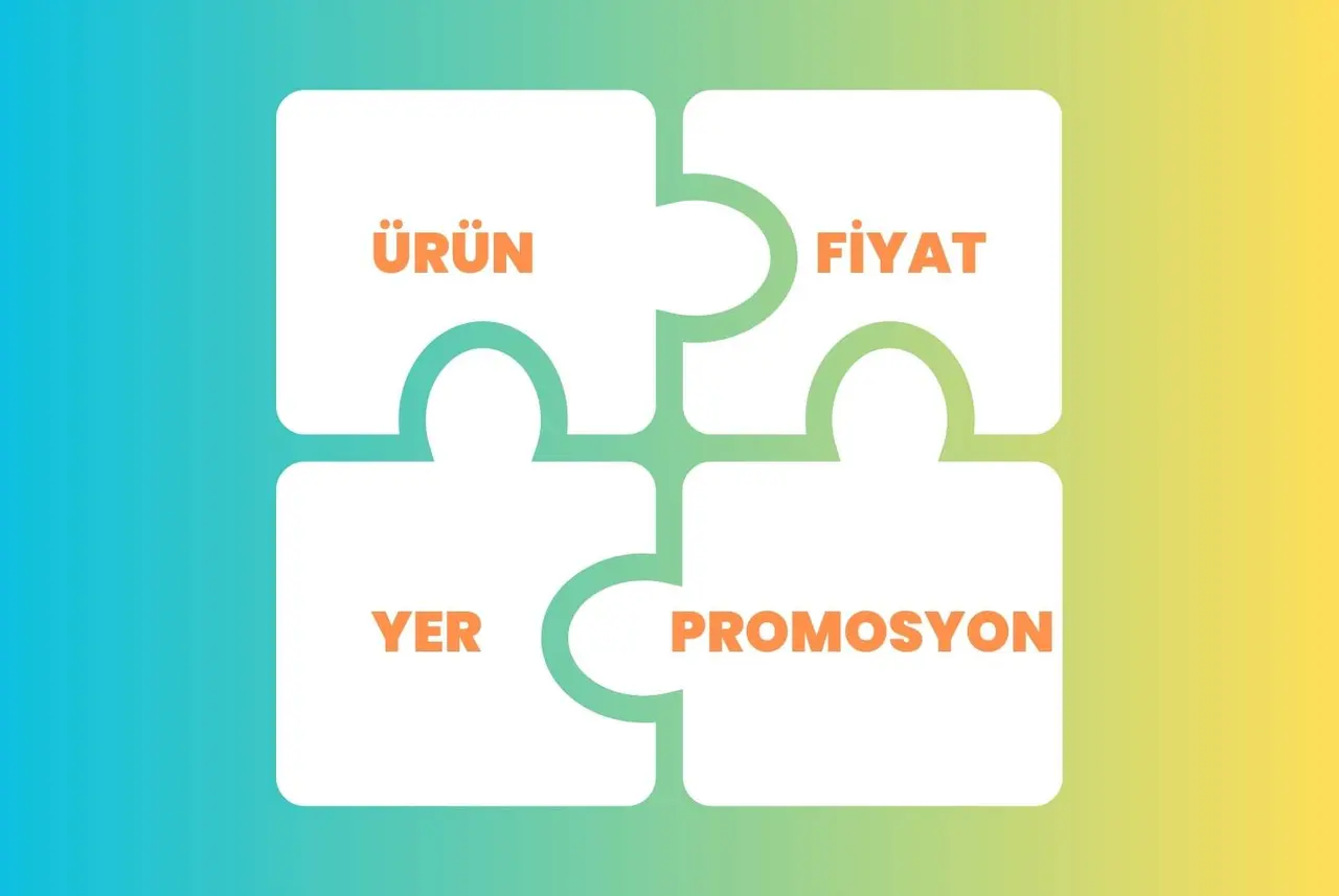 Pazarlamanın 4 P’si nedir?