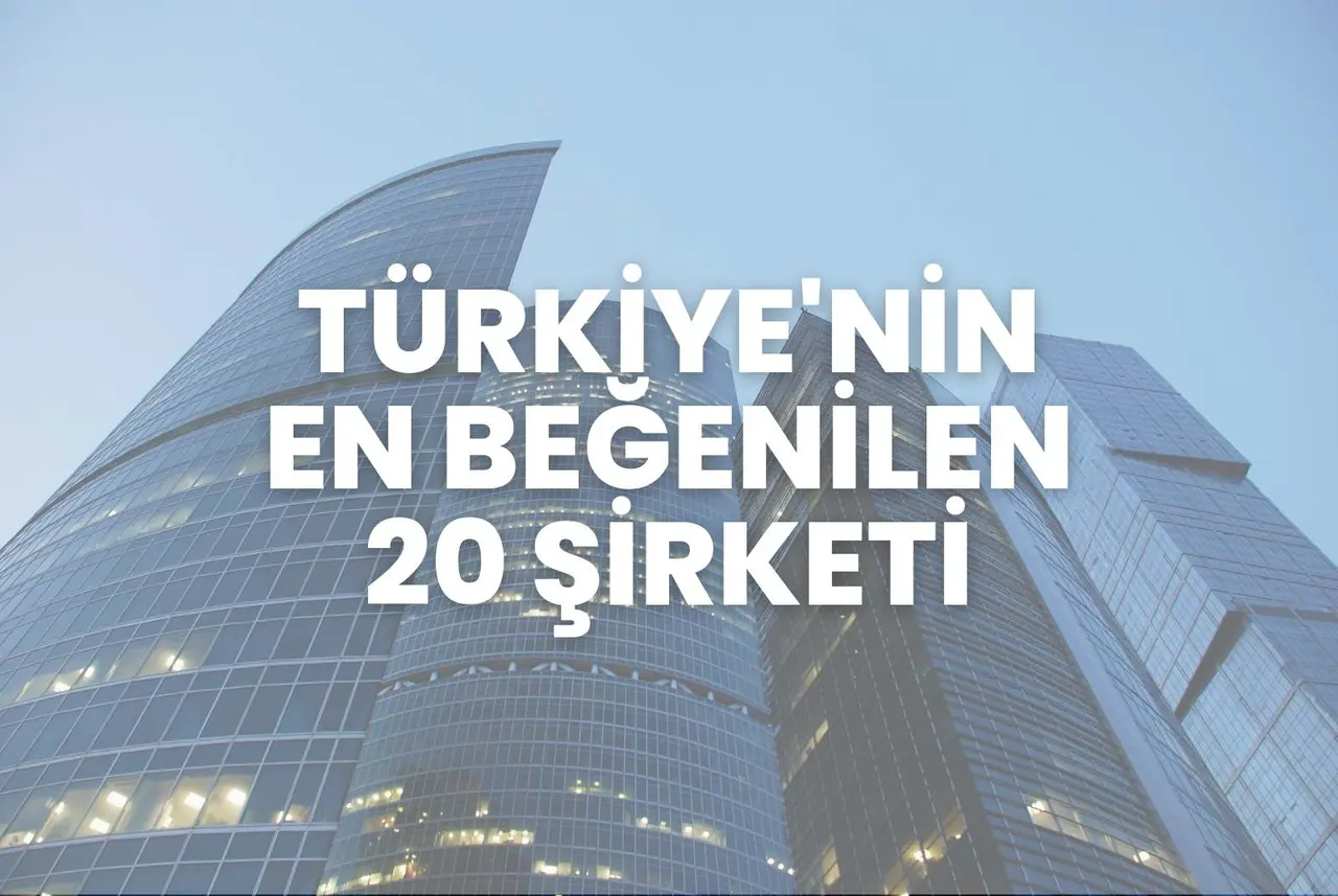 Capital, Türkiye’nin en beğenilen şirketlerini açıkladı