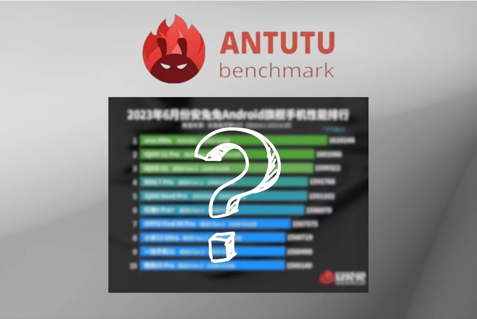 antutu-en-guclu-10-telefonu-acikladi - Sosyaling
