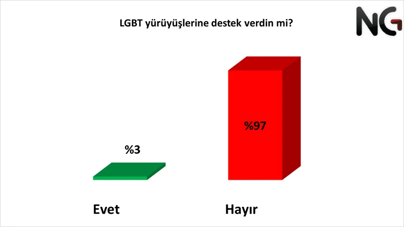 image-2 - Sosyaling