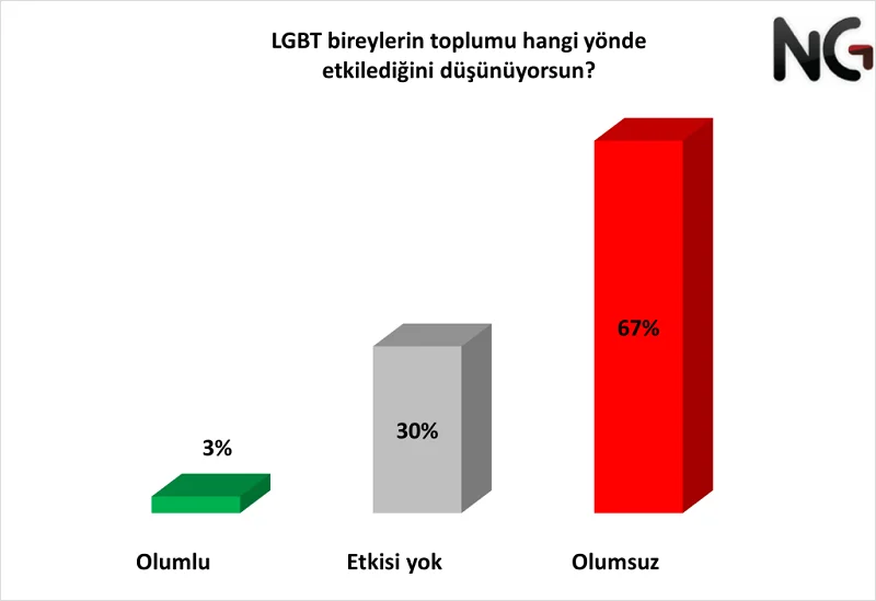 image-3 - Sosyaling