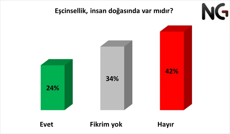 image-4 - Sosyaling