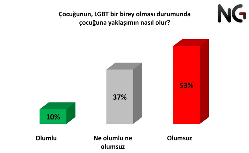 image-5 - Sosyaling