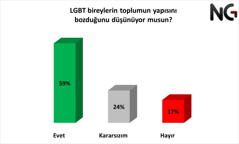 image-7 - Sosyaling