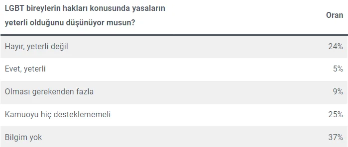 image-8 - Sosyaling